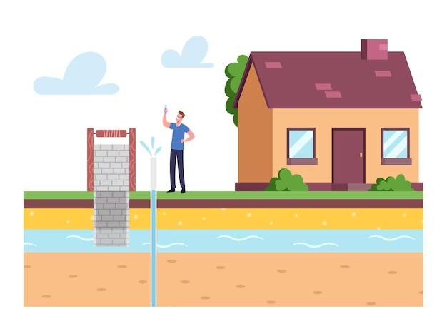 Improve Drainage Around Your Home